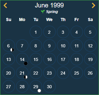 Specific Date Example